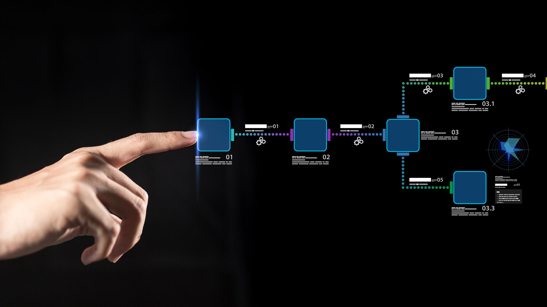 How AI learns your laundromat - training and onboarding process